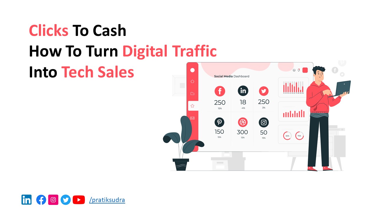 Clicks to Cash - How to Turn Digital Traffic into Tech Sales